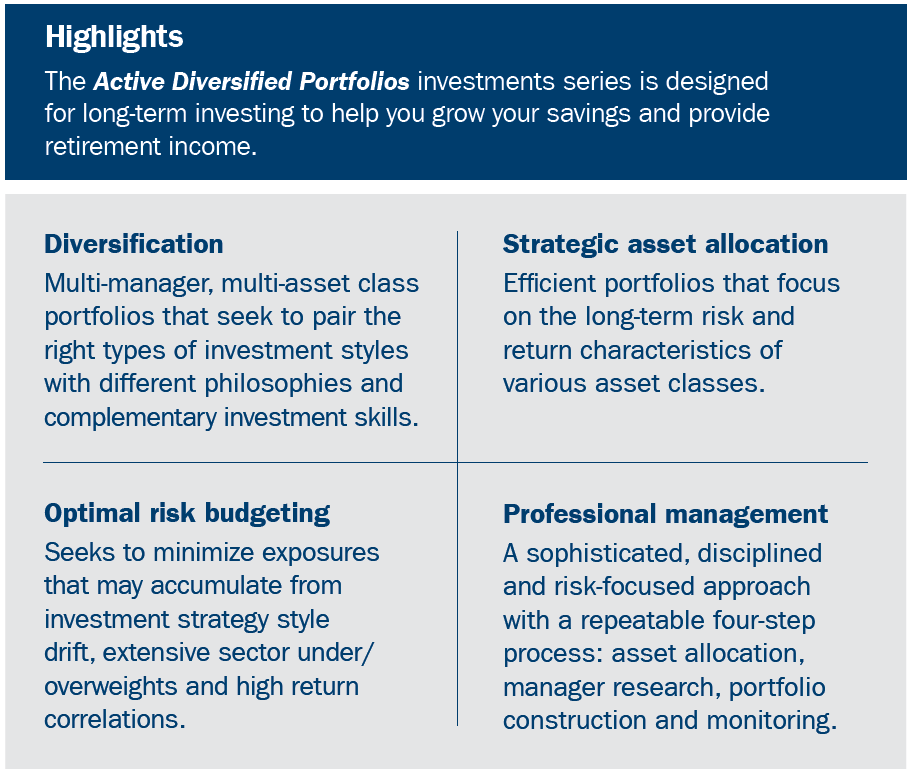 Active Diversified Portfolios Ameriprise Financial