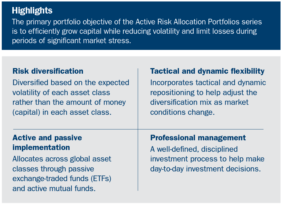Active Risk Allocation Portfolios Ameriprise Financial