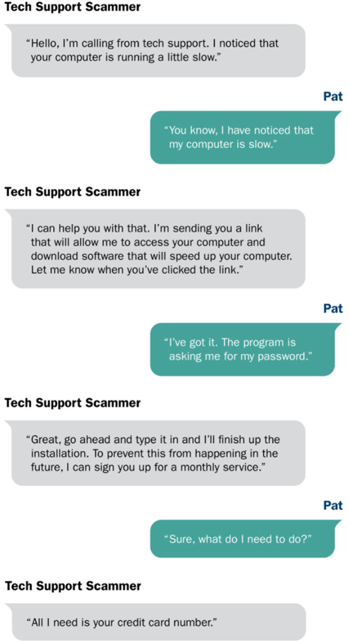 An example of a voice call phishing scam transcribed
